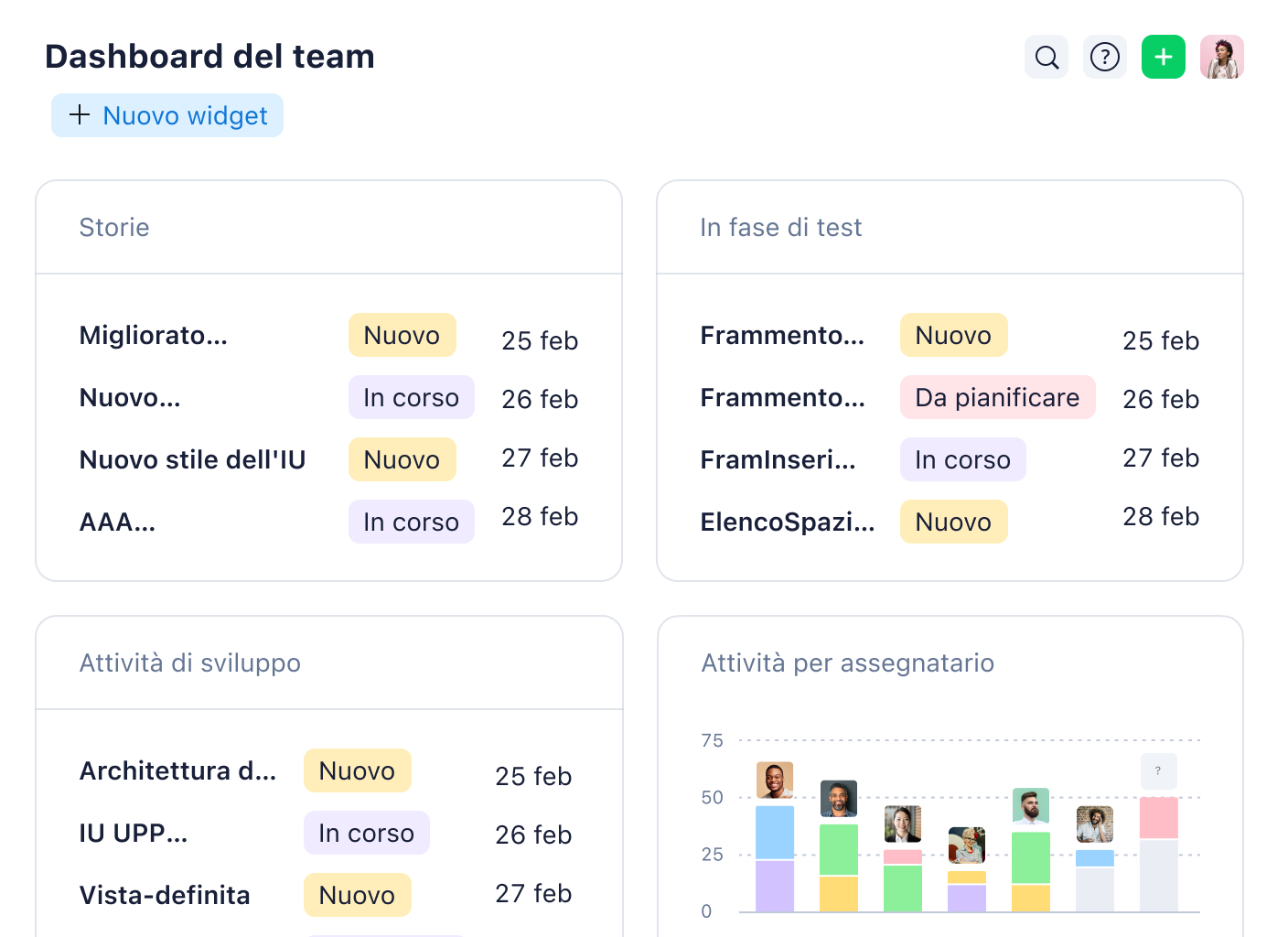 Wrike Team Dashboard with project status pie chart and tasks overview.